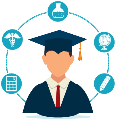 PhD Qualified Writing Service PhD Qualified Writing Service